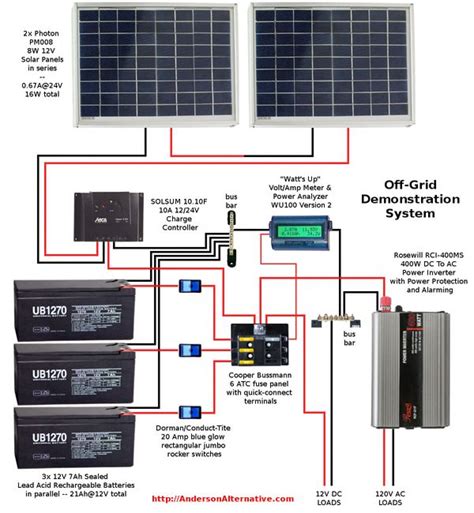 on off switch wiring diagram for solar light 